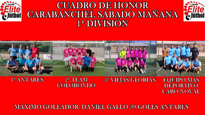 CUADRO DE HONOR. CARABANCHEL SABADO MAÑANA 1ª DIVISIÓN